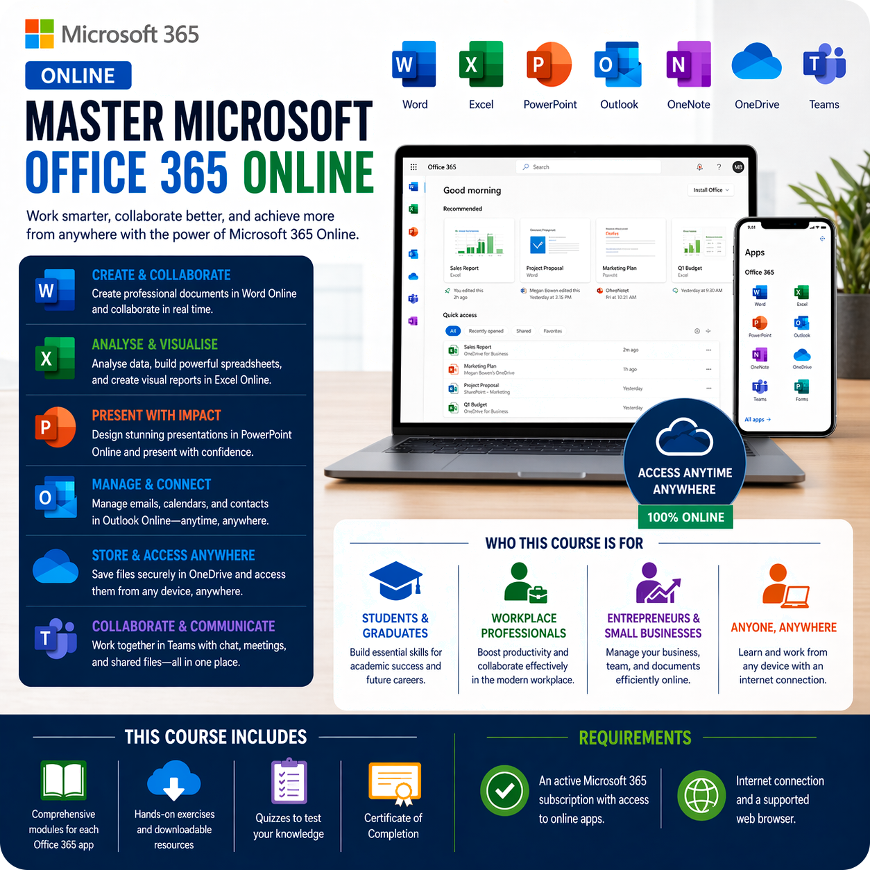 Microsoft 365 Online