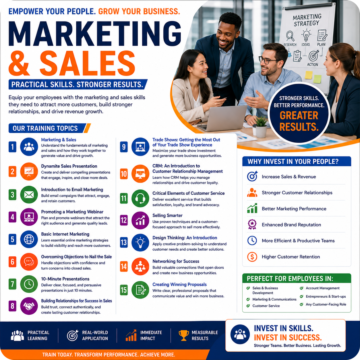 Marketing & Sales