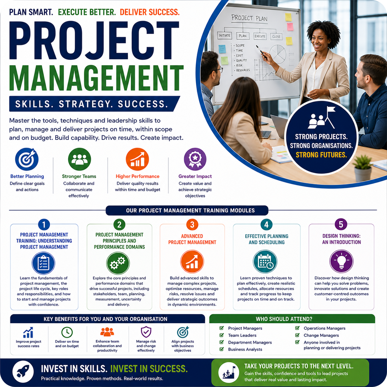Project Management