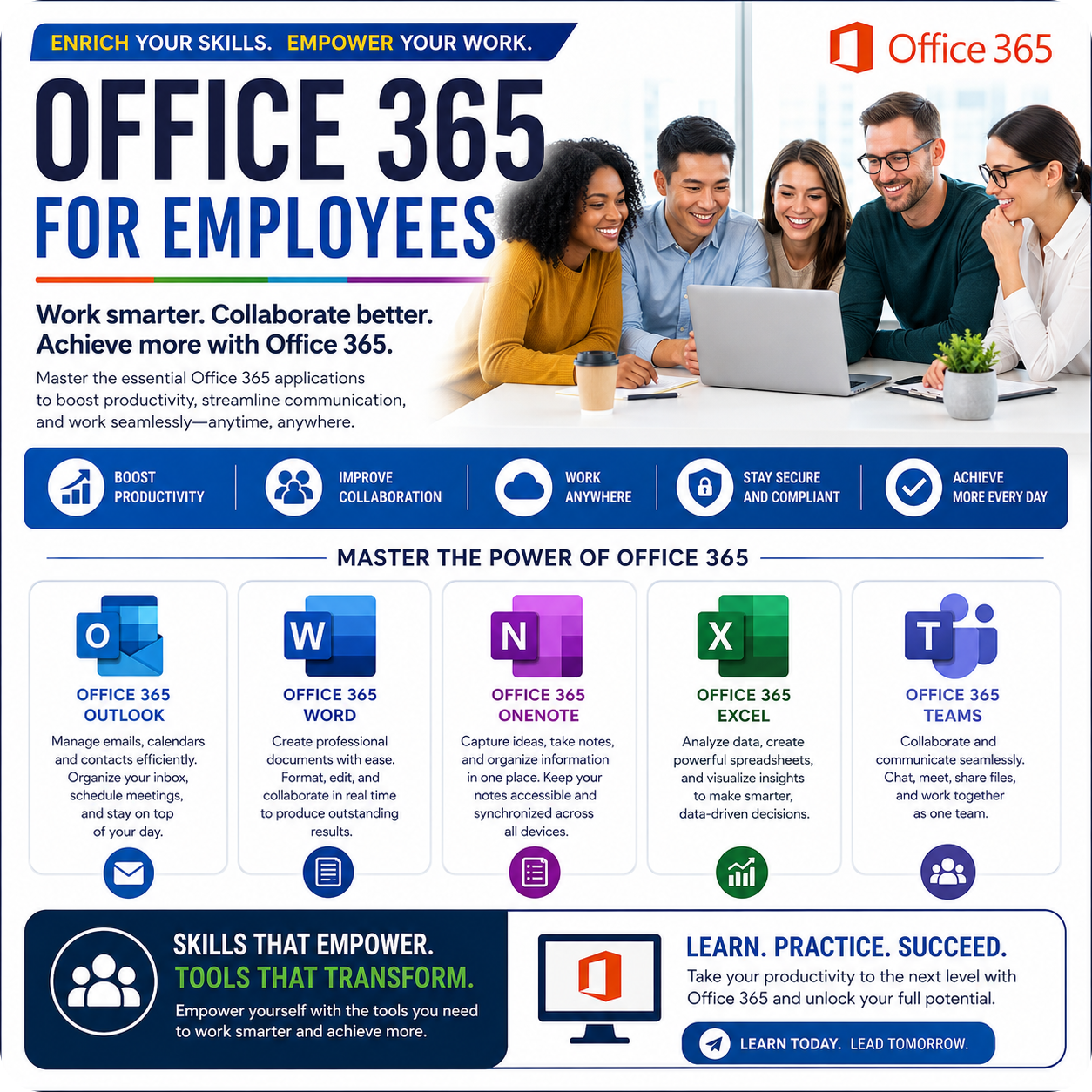 Office 365 Essentials